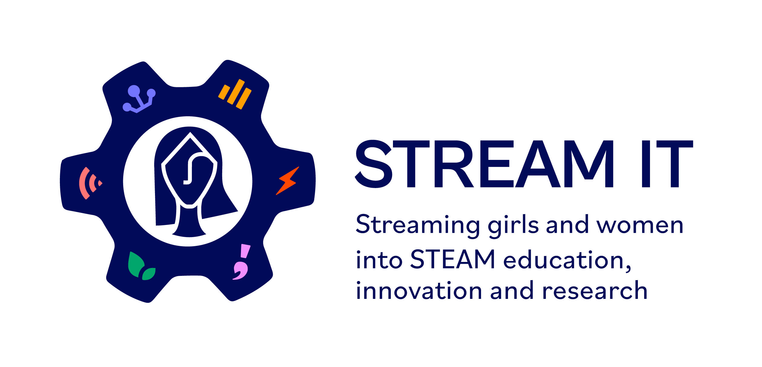 STREAM IT Westernbalkans infohub eu