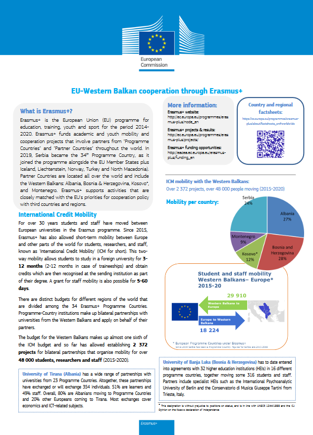 EU-Western Balkan Cooperation Through Erasmus+