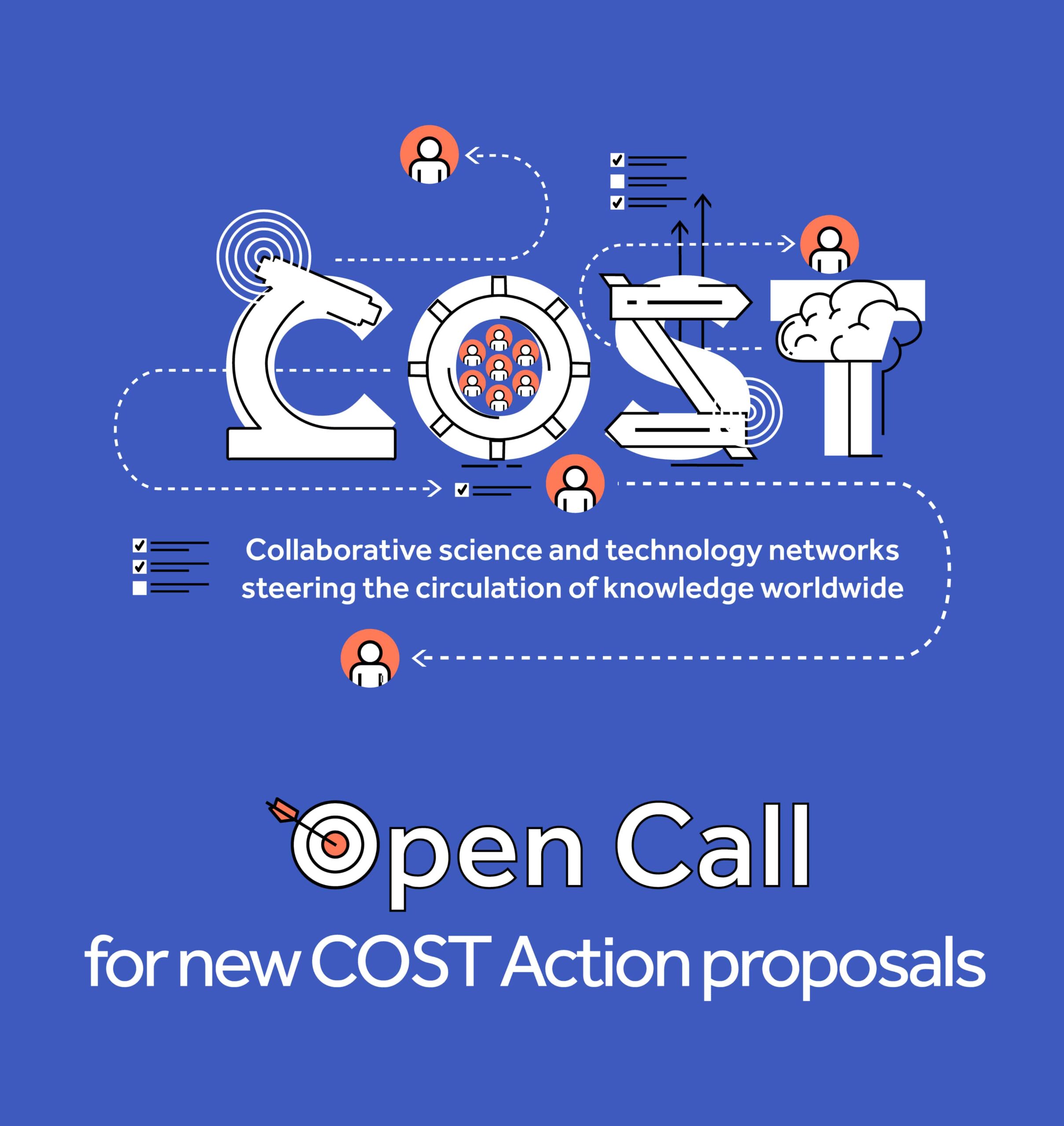 COST Open Call 2026